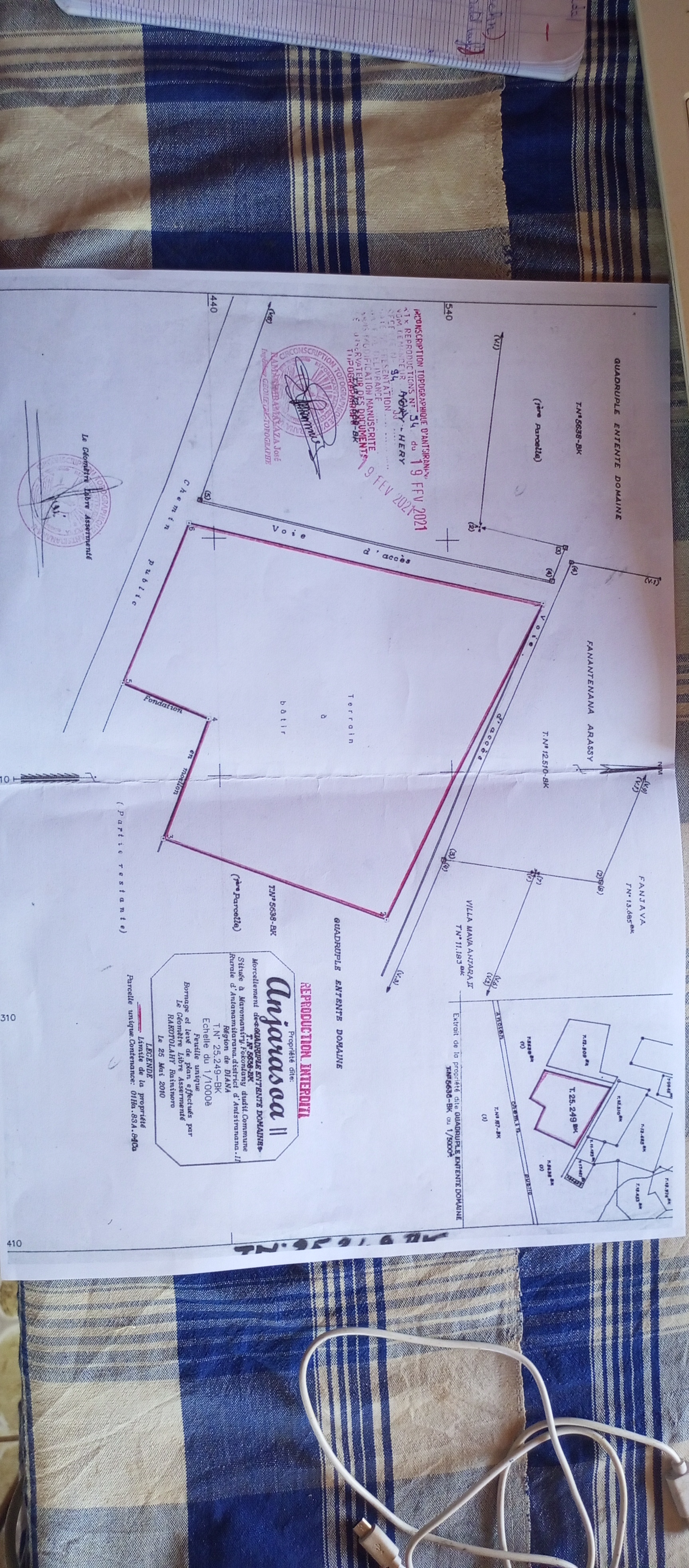 Gestion de Patrimoine